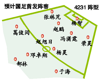 广州人口比_广州城市人口热力图(3)