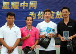 2025全球网球联赛赛程_ATP/WTA积分排名+比赛直播全覆盖打造竞技标杆2025亚洲综合体能冠军联赛总决赛沪上收官