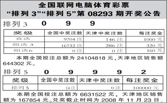 全国联网电脑体育彩票排列3排列5第08293期开奖公告