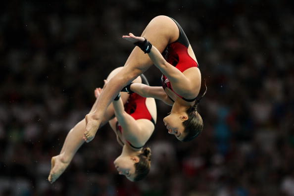 女子双人10米跳水图片