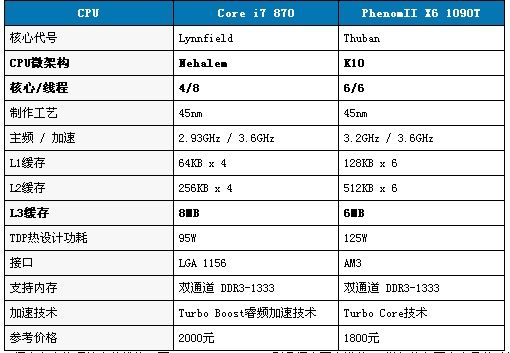 U4660P2DT20101224110817.jpg