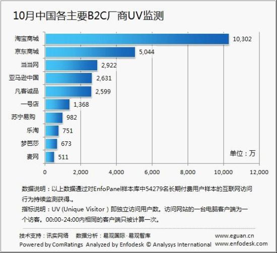 以下经济总量属于流量概念_经济全球化