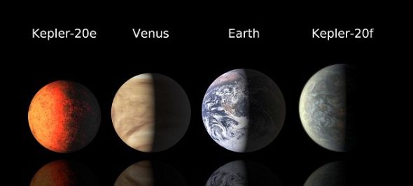 开普勒望远镜首次发现体积与地球相当系外行星