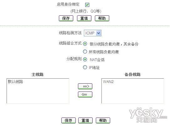 双线齐驱建设企业网络vpn网络系统建设方案