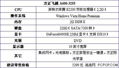 家用电脑学习功能大比拼