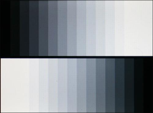 灰阶对比度500:1的屏幕,在这个黑白阶过渡的测试简直小试身手,就已经