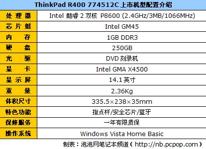 p8600芯 thinkpad r400商务本现售7490