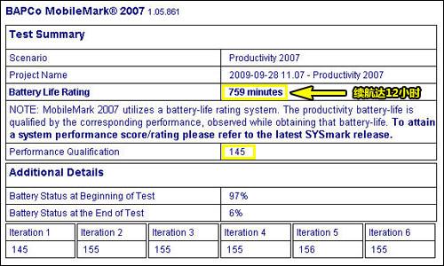 ul30測試平臺簡單說明:安裝windows vista32位ultimate英文版操作系統