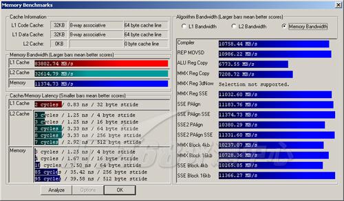 至强x3430 至强e5504 至强e5430 双路 至强e5540 双路 内存技术参数