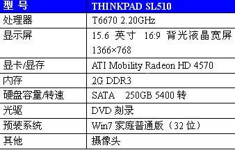 皇帝的新装 联想thinkpad sl510评测_笔记本_科技时代_新浪网
