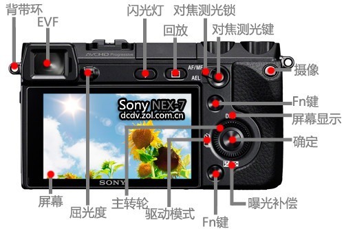 专业化微单首次亮相 索尼nex7详细评测(4)