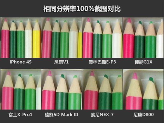 d800领衔 iphone4s对比7款相机像素效果