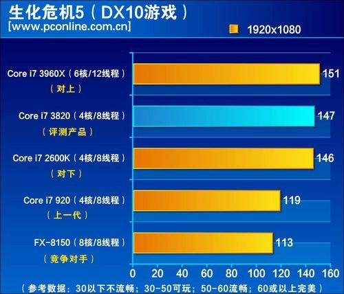 恒运娱乐平台注册畅读全站囤会员