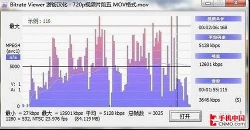 怎么测试自己是什么人格类型 3069687970.jpg