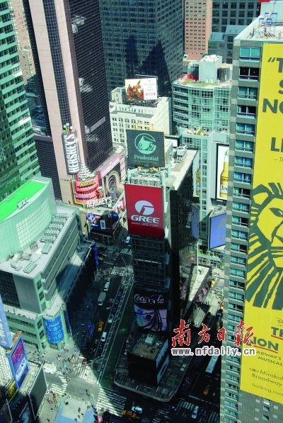 格力经济总量_世界经济总量图片