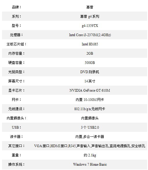 学习娱乐两用 惠普g4-1359tx三千档学生机首选_笔记本_科技时代_新浪
