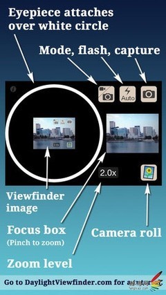 为iphone加装取景器 手机也能如单反取景