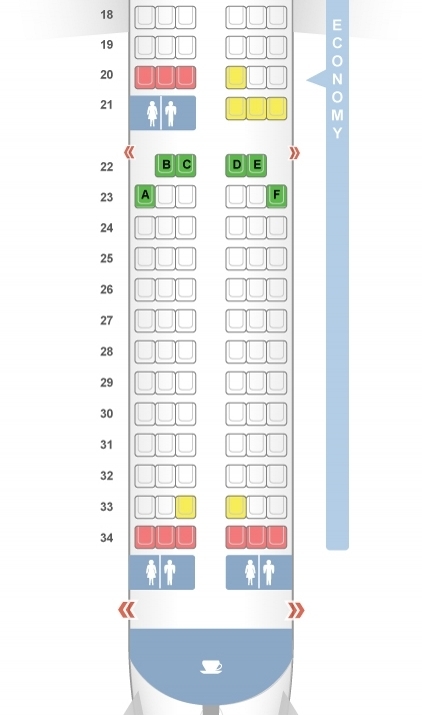 如下图所示,绿色为最舒适的座位,黄