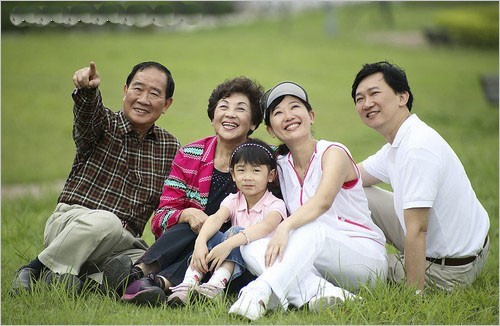 学生及家庭情况家庭关系填写及表格排序方法 名字含义和来历怎么写