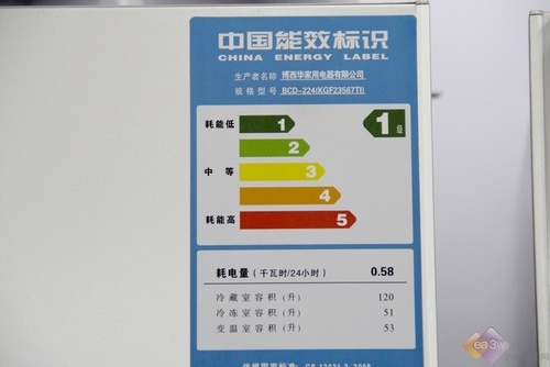 冰箱怎么选经济实惠 1318283569.jpg