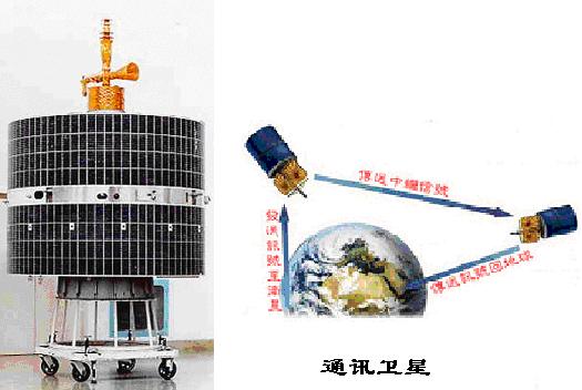 1986年2月1日,中国用"长征3号"运载火箭成功发射一颗实用通信广播卫星