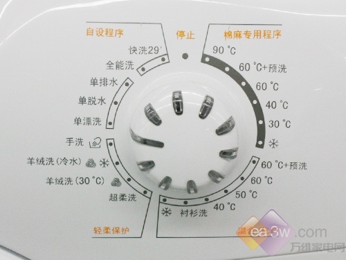 candy go4 755洗衣机candy go4 755洗衣机编辑点评 candy go4 755滚筒