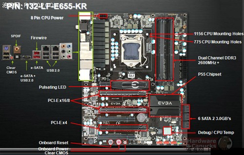 p55主板参数图片