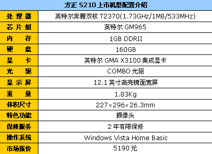 随时随地享受 6000元以内轻薄本搜罗(3)_笔记本_科技时代_新浪网