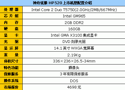 免费升级 神舟优雅hp520高档本4698元_笔记本_科技时代_新浪网
