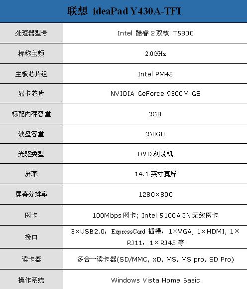 联想电脑配置表图片