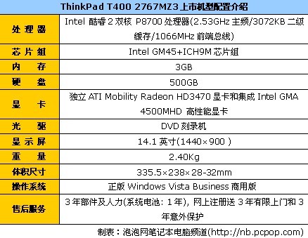 高端商务首选thinkpad t400报价11300_笔记本_科技时代_新浪网