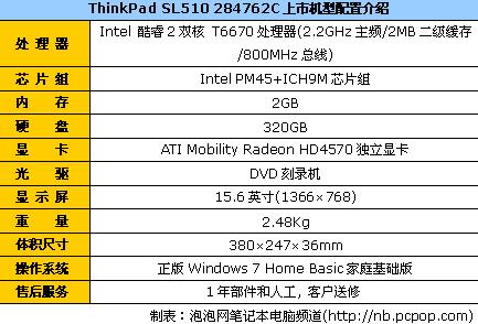 联想专为中小企业和商务个人用户特别设计的15英寸sl510笔记本电脑