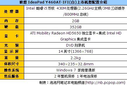 联想y460配置参数i5图片