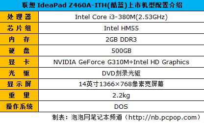 经典主流本:联想z460酷蓝报价4119元_笔记本_科技时代_新浪网