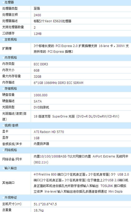 台式机 > 正文  这款mac pro mb871ch/a配置了1颗intel xeon e5620
