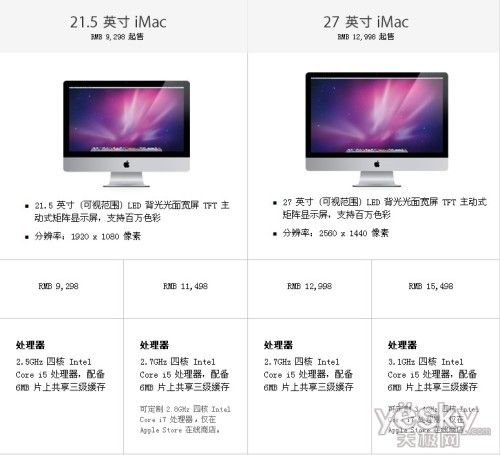 snb平台imac苹果一体机发布