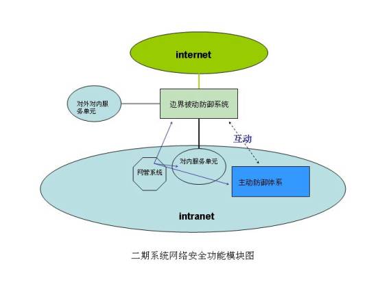 f7d29672c0bb69fb58787a9752e0713a.jpg