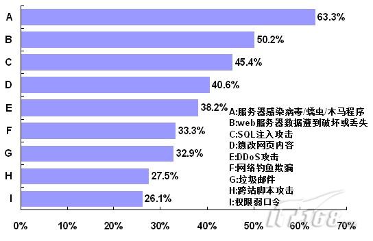 网络公司排名_2020中国财险公司排名