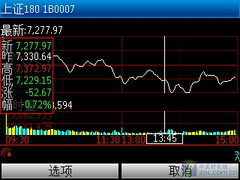 同花顺股票最高多少钱 1288227713_CZ5EVY.jpg