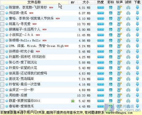 手机铃声下载：时尚与便捷的完美融合