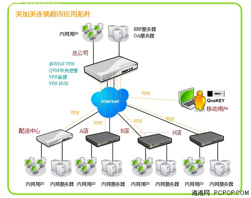 vpn服务器下载的简单介绍 vpn服务器下载的简单

先容
 行业资讯