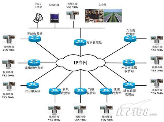 南京监控安装：智慧城市的守护者