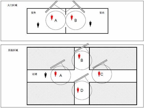 天线安装位置图解 1d9884b1aaec93e7895277e33402006f.jpg