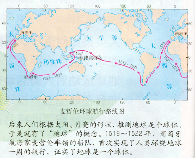 1522年9月6日,麦哲伦环球航行结束