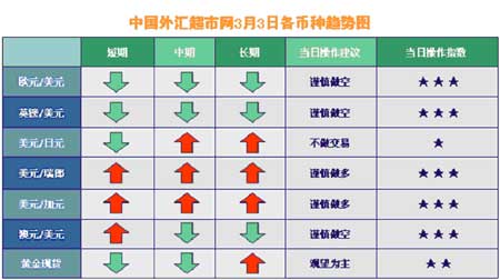 美国政府对gdp的影响_令1 的富人受益的特朗普税改计划 花费近2.4万亿美元(3)