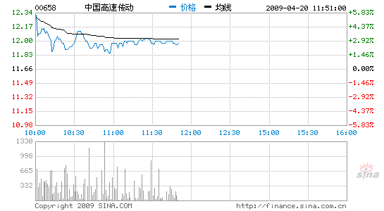 通用电气年gdp_中国gdp2020年