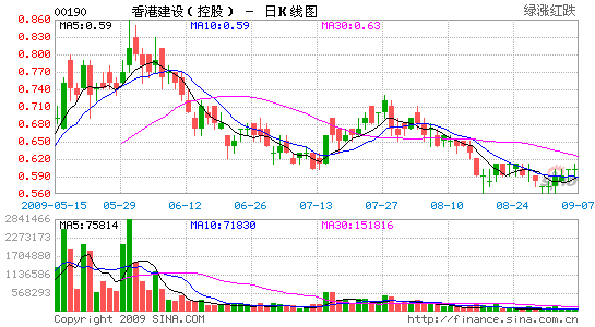 2020洋浦经济开发区GDP_海南洋浦经济开发区发布 全球贸易商计划(2)