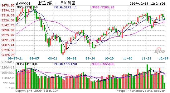 石化投产后对连云港gdp贡献_连云港石化基地规划图(3)