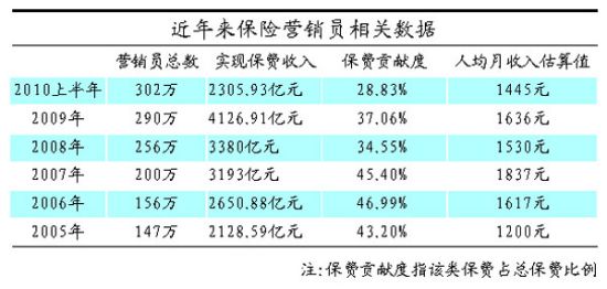 U5030P31DT20101224112152.jpg