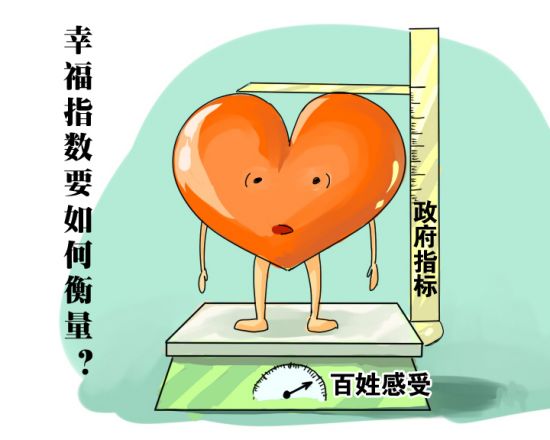 幸福指数考验执政智慧